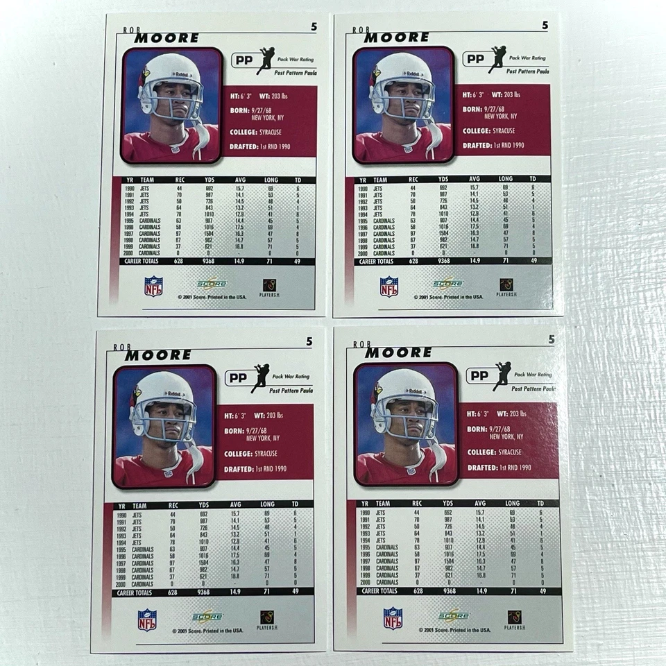 Rob Moore 2001 Score Blue #5 MINT Cardinals Legends Jersey Syracuse Harrison Jr - Image 2 of 2