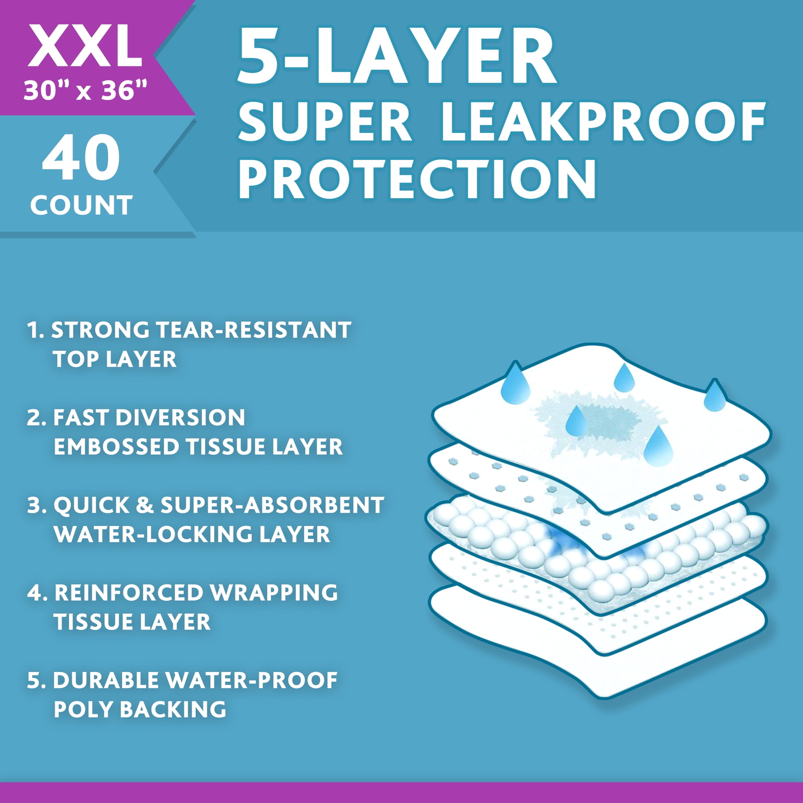 Vibrant Life Training Pads, Dog & Puppy Pads, XXL, 30 in x 36 in, 40