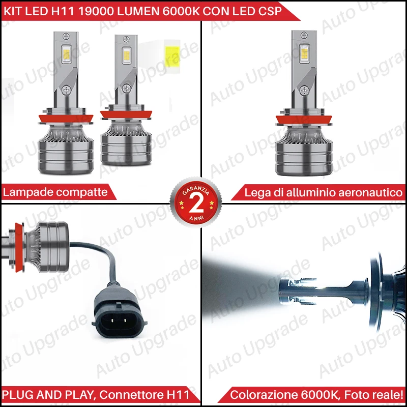 KIT A LED LAMPADE FENDINEBBIA H11 LED CANBUS PER FIAT PANDA III 3° SERIE 6000 K - Immagine 2 di 4