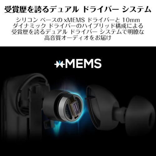 Creative Aurvana Ace Mimi xMEMS LE Audio LDAC Kopfhörer HS-AVACMI-BK - Bild 2 von 8