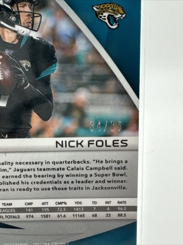 Panini Spectra Nick Foles 2019 verde neón Prizm/35 Jaguars SP - Imagen 3 de 3