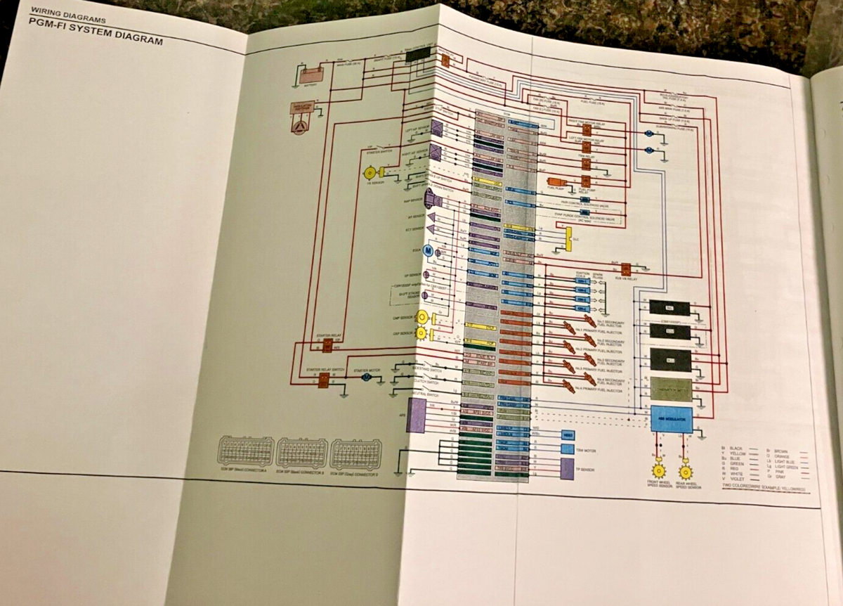 2021 Honda CBR1000RR CBR1000RR-R SP Fireblade Shop Service Manual