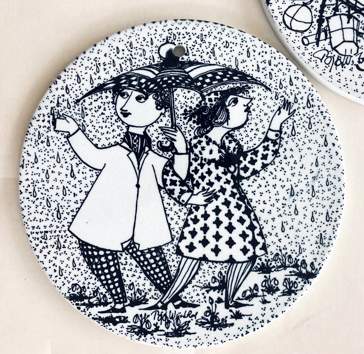 Set 8 Bjorn Wiinblad Nymolle Love Months Wall Art Danish