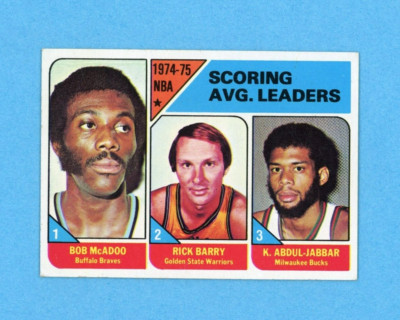 1975-76 Topps #1 1974-75 NBA Scoring Avg Leaders Jabbar Basketball Card E+-Ex/Mt