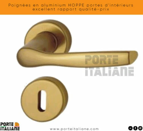 Portes et quincaillerie en aluminium pour le bricolage