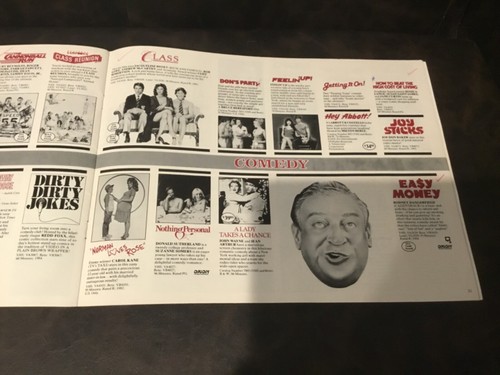 1985 VESTRON VIDEO CATALOG - Picture 7 of 12
