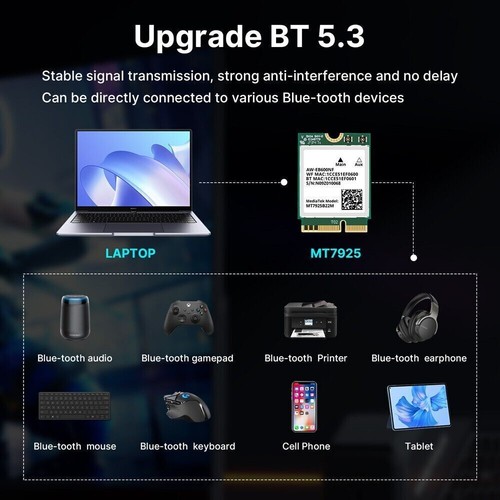 Wi-Fi 7 MT7925 M.2 Key E Tri-Band 5374Mbps Bluetooth 5.3 Laptop PC Wireless Card - Afbeelding 3 van 6