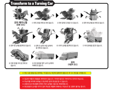 Buy TURNING MECARD YOTA Jumbo Transformable Robot Car Korea Figure 2card Used Online In India