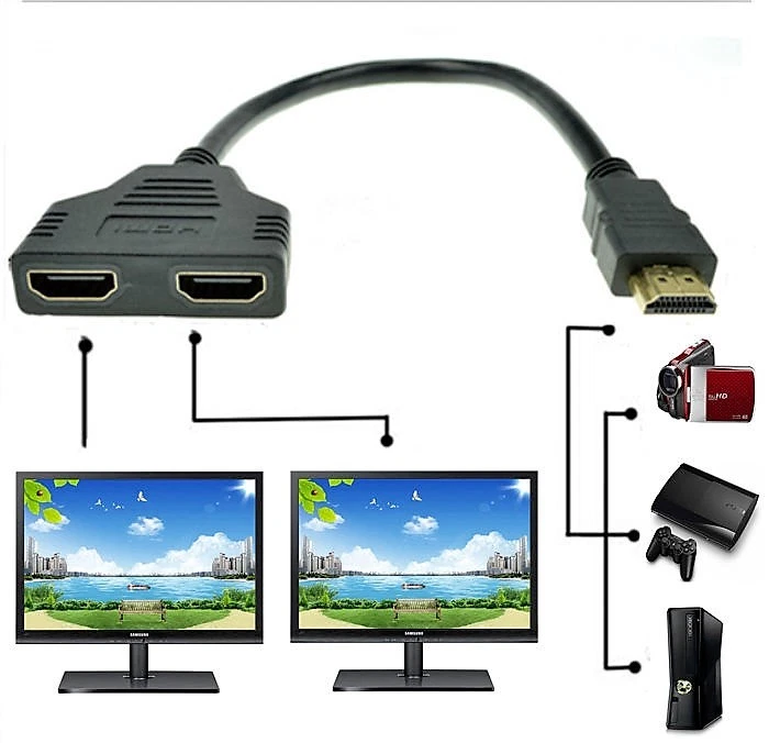 HDMI Splitter 1 In 2 Out Cable Adapter Multi Display Duplicator Full HD 1080P - Bild 2 von 2