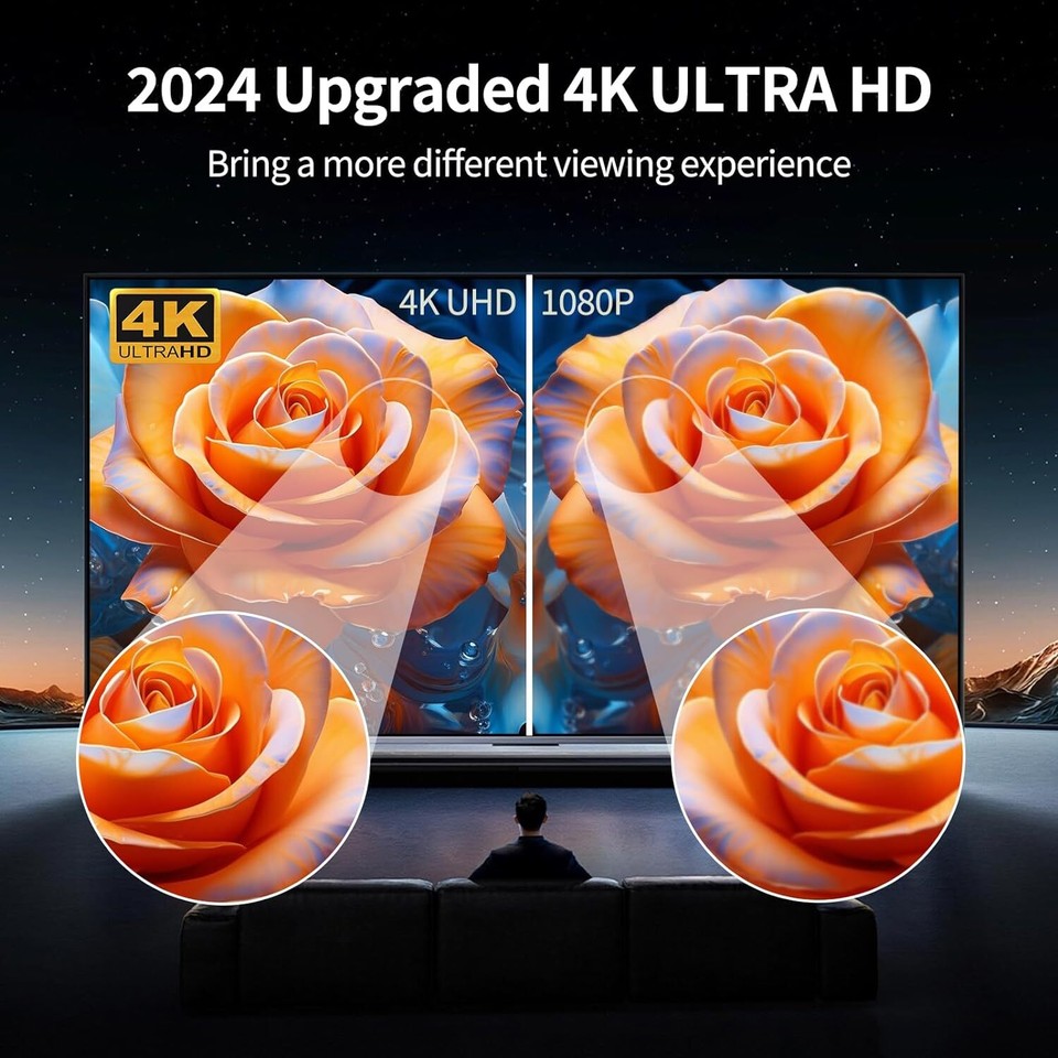 TV Antenna for Smart TV,Digital TV Antenna for Smart TV,HD Indoor TV