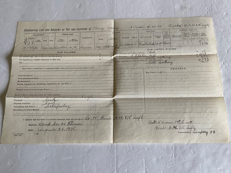 SPANISH AMERICAN WAR 1898 CAMP THOMAS CHATTANOOGA 1t NHV UNIFORMS ACCT CLOTHING