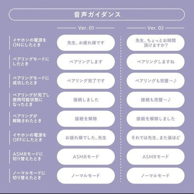 Blue Archive Edition YUUKA Ver Wireless Earbuds COTSUBU for ASMR F