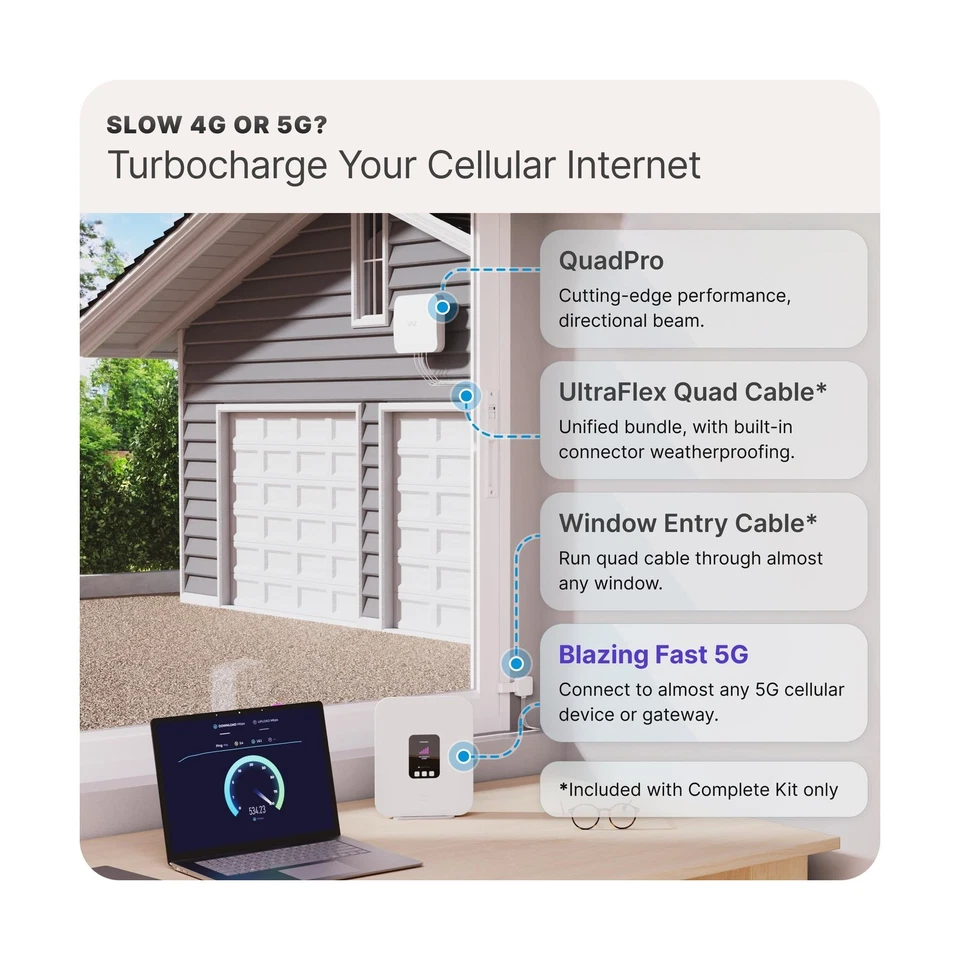 QuadPro Antenna + Window Entry Cable Bundle - Image 3 of 4
