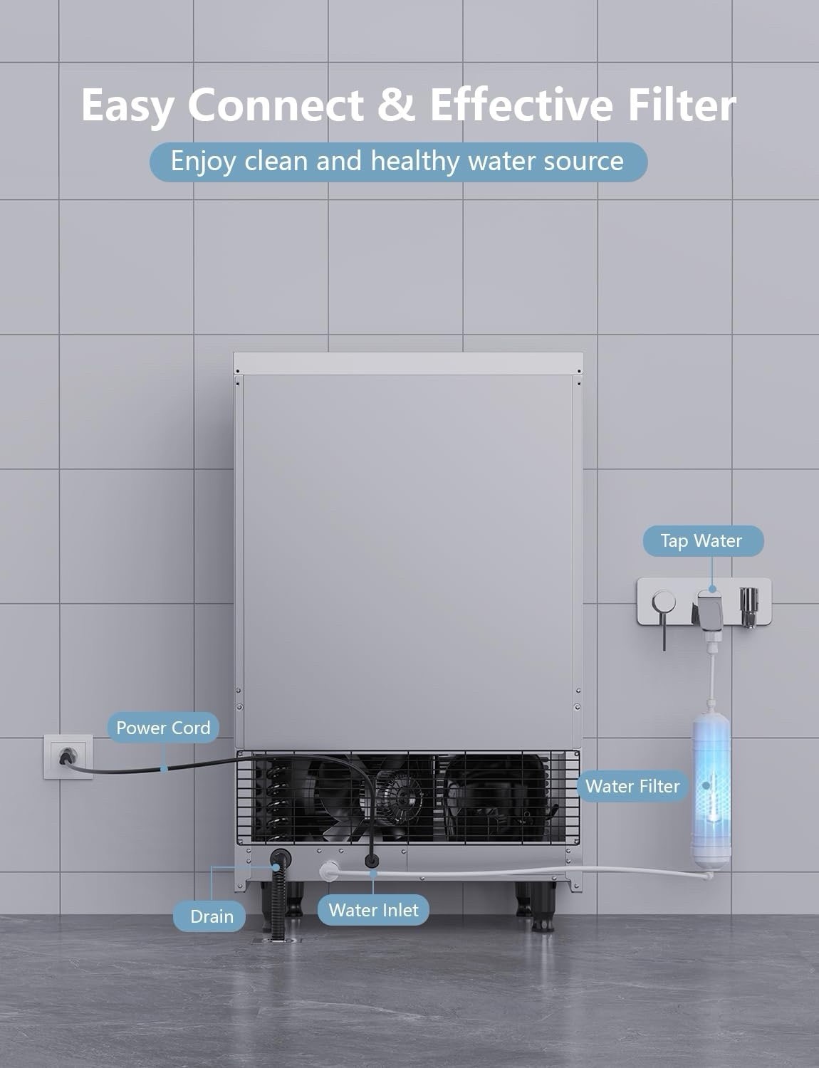 Coolski IM-100 Commercial Ice Maker, 100lbs/Day, 34lb Bin, Under Counter