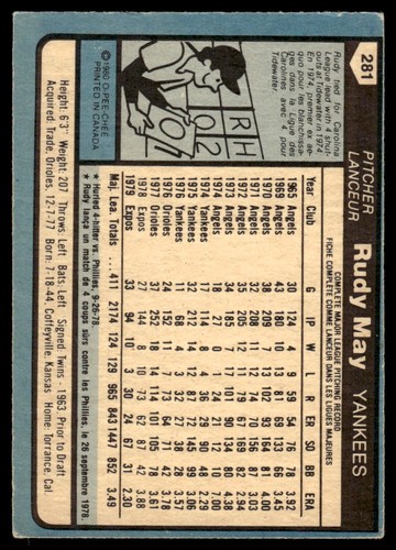 1980 O-Pee-Chee Rudy May New York Yankees #281 - Picture 2 of 2