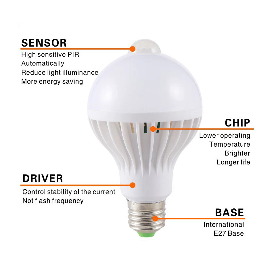 E27 LED Motion Activated Bulb Garden Night Security Lamp 5/7/9/12W/18W 220V 110V - Image 4 of 4