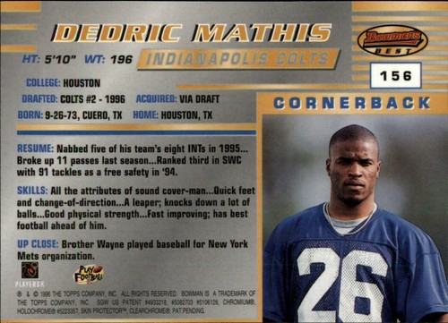 1996 Bowman's Best Football  *COMPLETE YOUR SET*  Pick From List - Picture 310 of 356