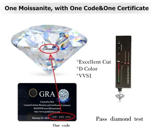 Never Fade Full Size Green Moissanite Loose Stone Lab-Grown Moissanite GRA - Picture 12 of 23