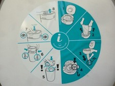 POUBELLE DE COUCHES BEBE  MARQUE TOMMEE TIPPEE