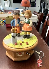 THORENS ANRI SWISS WOOD ROTATING MUSIC BOX "What Have They Done To My Song"