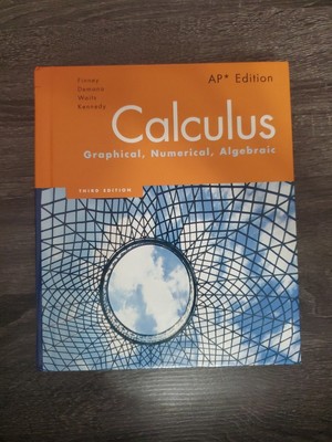 Brand new and cheap sell