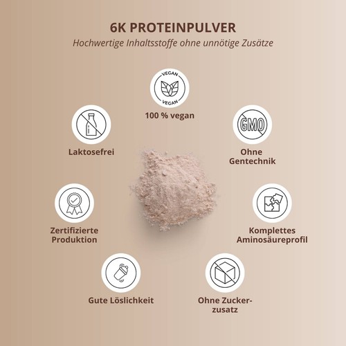 Protein Pulver 2kg - Eiweißshake Vanille, Schoko uvm Eiweiß Protein Isolat 2000g - Bild 29 von 107