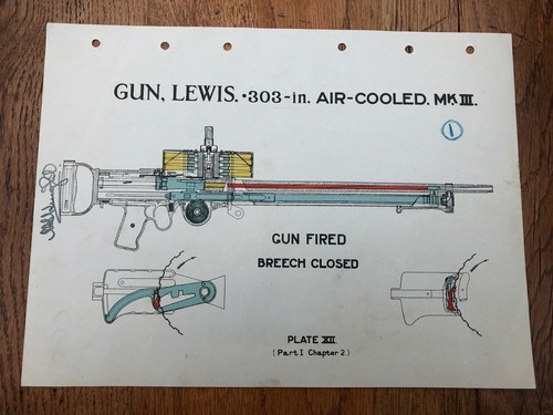 1940s colour print - gun.lewis 303 in air cooled mk 111. ref 1