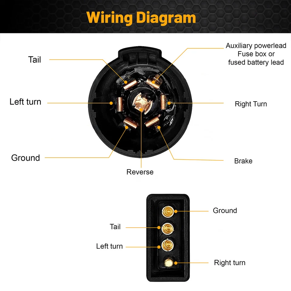 Trailer Tow Connector Plug w/ Bracket Support For Ford F-150 F-250 F-350 - Image 4 of 4
