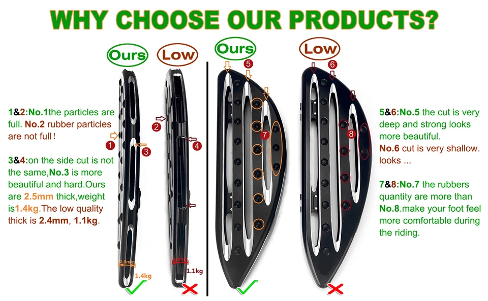 CNC Floorboards Brake Shift Levers For Harley Touring Road King Glide 2014-Up - Image 4 of 4