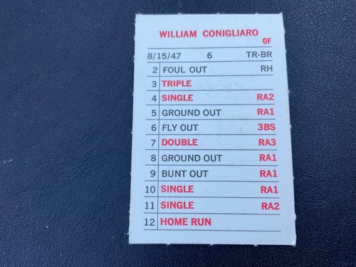 1969 MLB MILTON BRADLEY A-k LISTED ALPHABETIC ORDER PICK CARDS YOU WANT - Bild 187 von 435