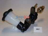 Japko 95287 Geberzylinder FüR Kupplung Geberzylinder Geber Zylinder FüR Toyota
