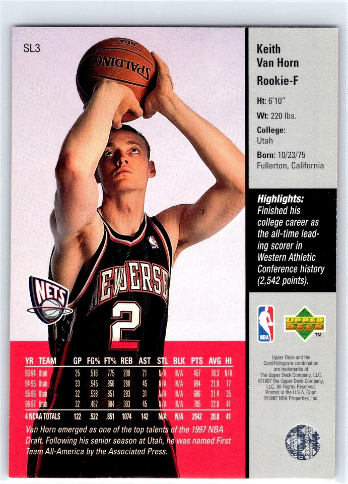 KEITH VAN HORN 1997 Upper Deck Starting Line Up New Jersey Nets #SL3 - Image 2 of 2