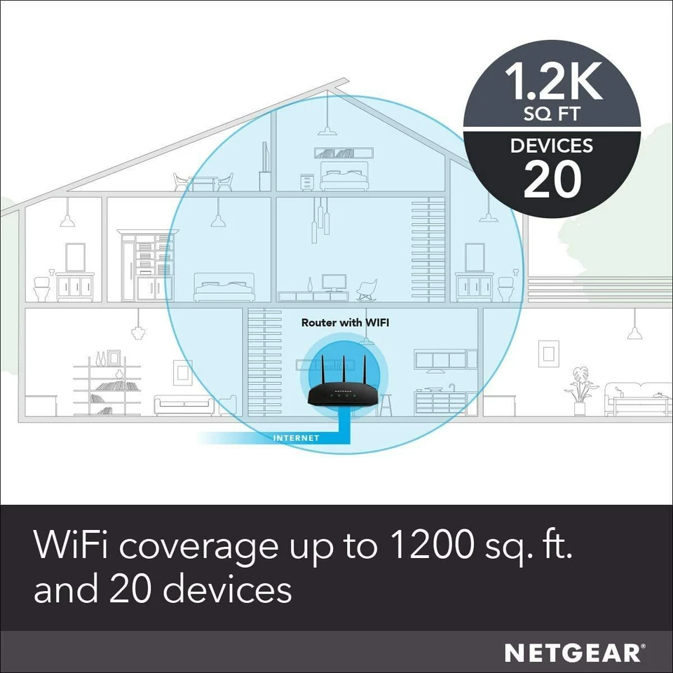 NETGEAR WiFi Router R6330 - Ac1600 Dual Band Wireless Speed up to 1600 Mbps - Image 2 of 4