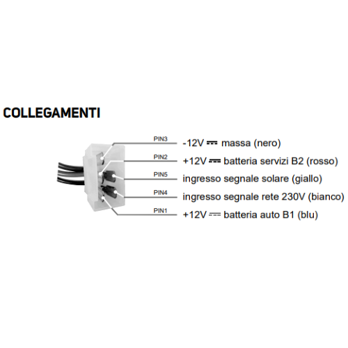 CSB3-LT NEUER Parallelverteiler CBE für Lifepo4-Service  