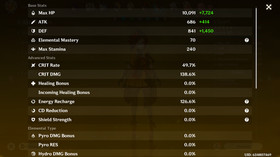 Genshin Impact AR 59 America - Raiden Shogun C3 - Kinich C2 - Nahida C1 - Lauma