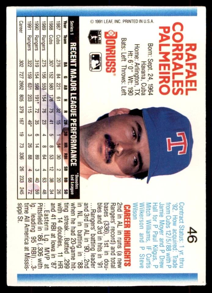 1992 Donruss Rafael Palmeiro Texas Rangers #46 - Image 2 of 2