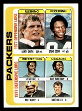 1978 Topps #510 Barty Smith/Steve Odom/Steve Luke/Dave Pureifory/M.C. ID: 506259