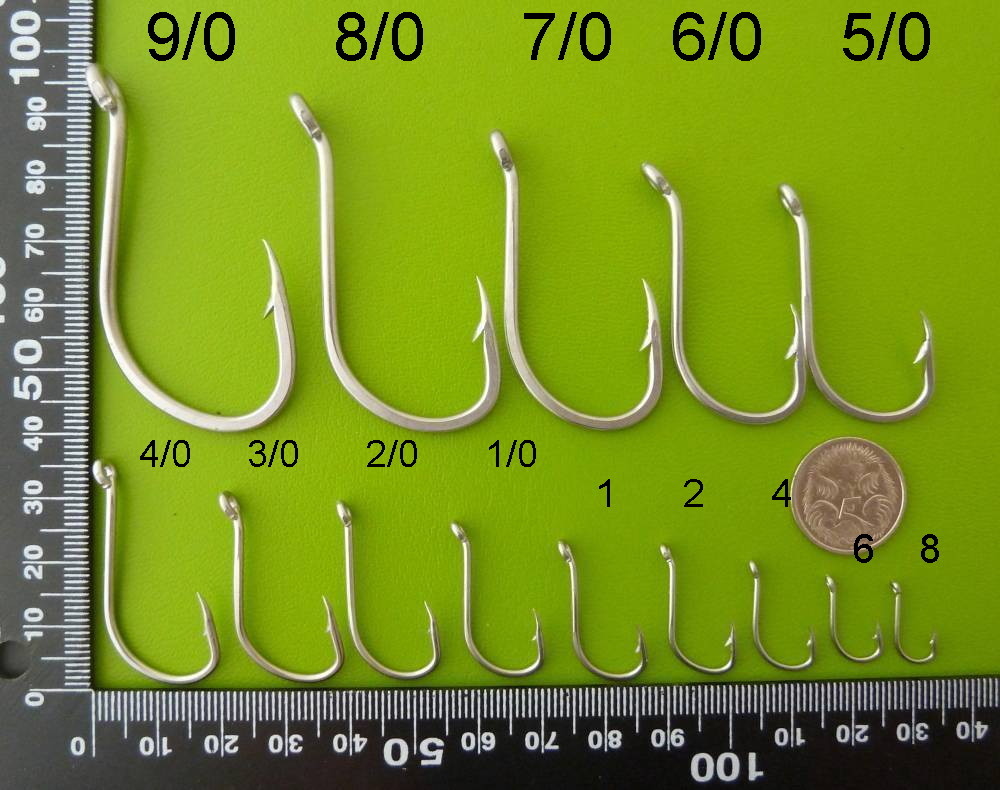 antiques fishing lures price guide Classic Lures: Identification and Guide: Lewis, Russell: 9780873499330 Books Fishing lures PENN Fishing Battle IV Model:MAS-8-BM 000 listings