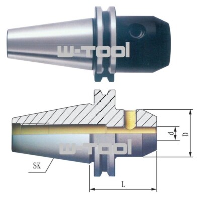 SK40 A=100mm Fräserspannfutter ISO40 Flächenspannfutter Werkzeughalter Weldon