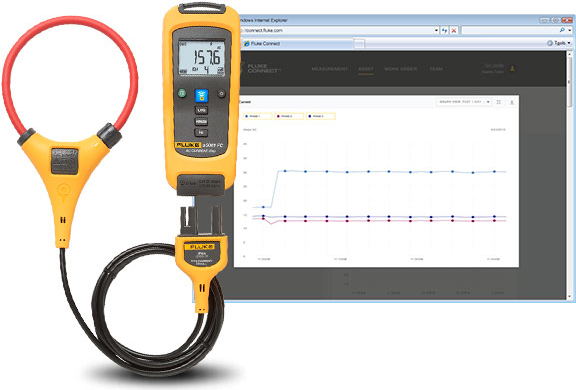 Fluke a3001 FC Multimeter CAT III 300V (4465665)