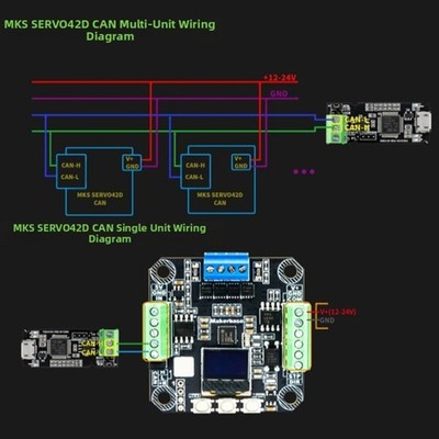 ERVO42D Stepper Motor Driver for NEMA17 Closed Loop with Stall Protection CNC