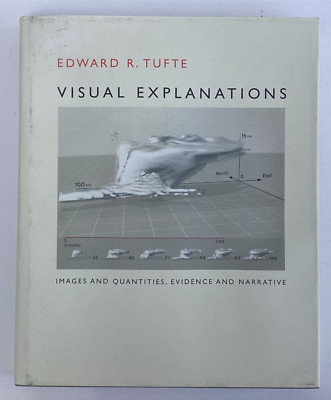 Edward Tufte. Visual Explanations: Images and Quantities. Graphics ...