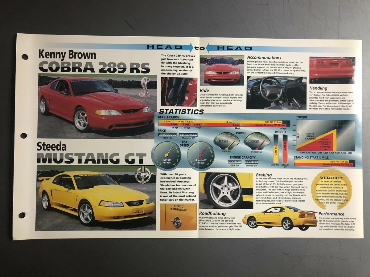 Cobra 289 RS vs Mustang GT „Head to Head“ IMP „Hot Cars“ Werbefolder