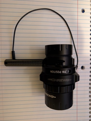 Shrewd Scope