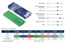 NANIWA CHOCERA PRO 3000 GRIT SHARPENING STONE...