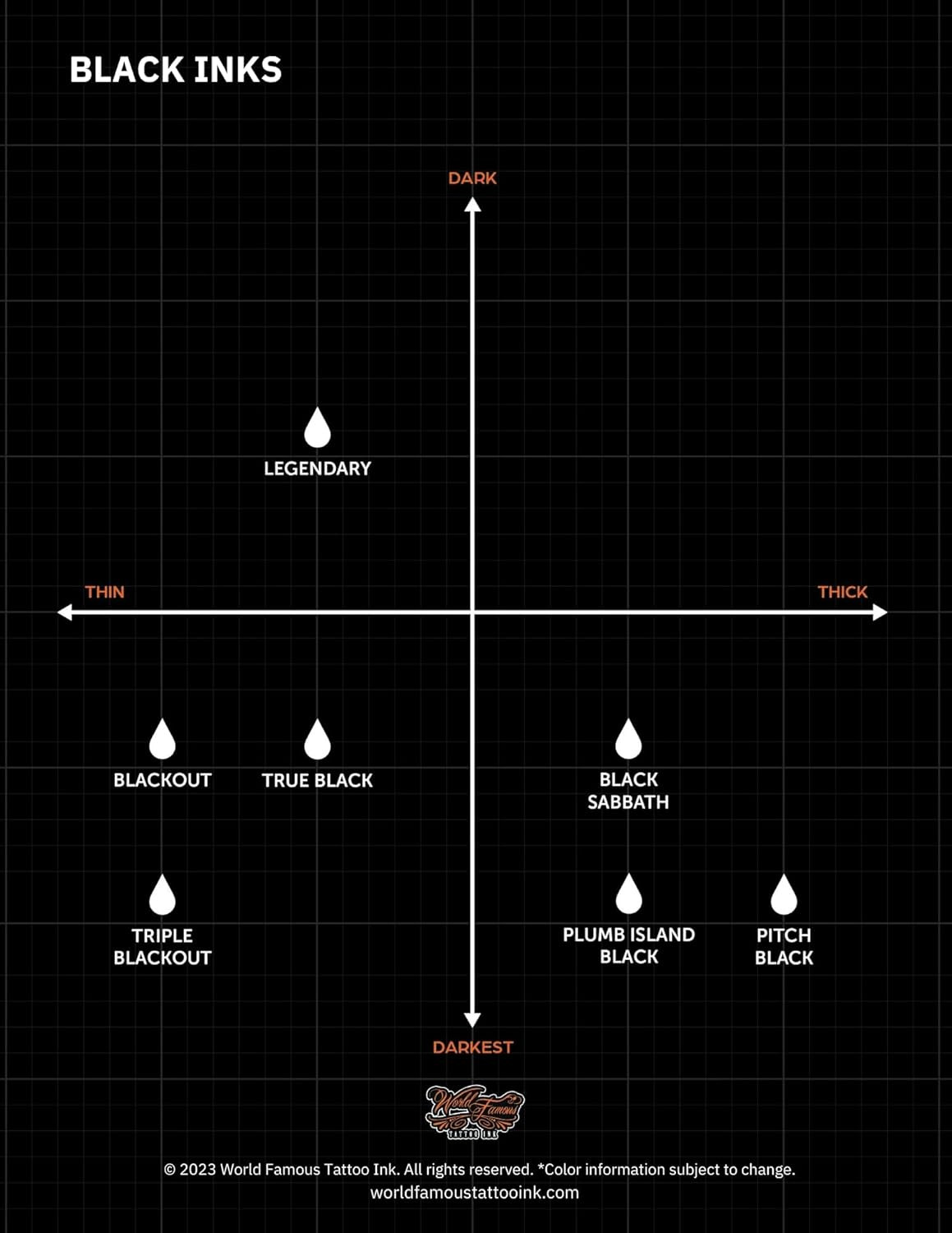 , Blackout Black Tattoo Ink - Professional Tattoo Ink with High Pigment Content 