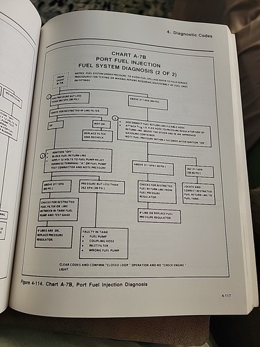 1984 - 1987 AC Delco Port Fuel Injection manual SD-216 - Picture 4 of 6