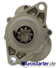 Démarreur Honda INTEGRA