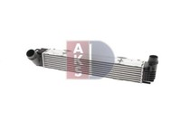 AKS Dasis LadeluftküHler 187019N FüR Renault