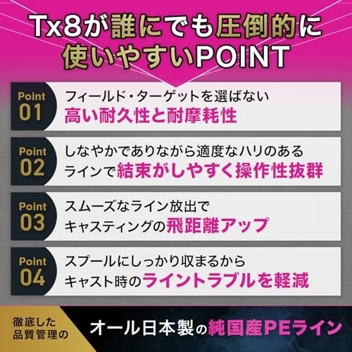 NUEVO DUEL PE Línea de Pesca Tx8 [Aparejos de Pesca de Línea Alta Resistencia Alta Sensibilidad Foto 3 de 4